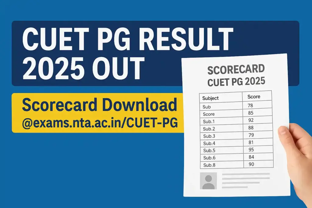 CUET PG Result 2025 OUT