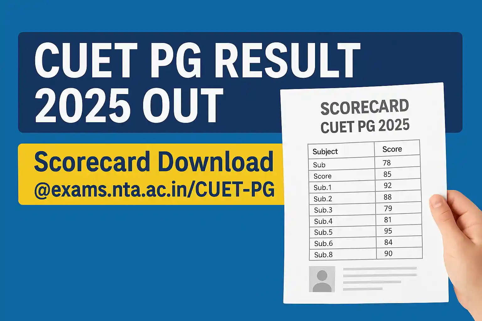 CUET PG Result 2025 OUT