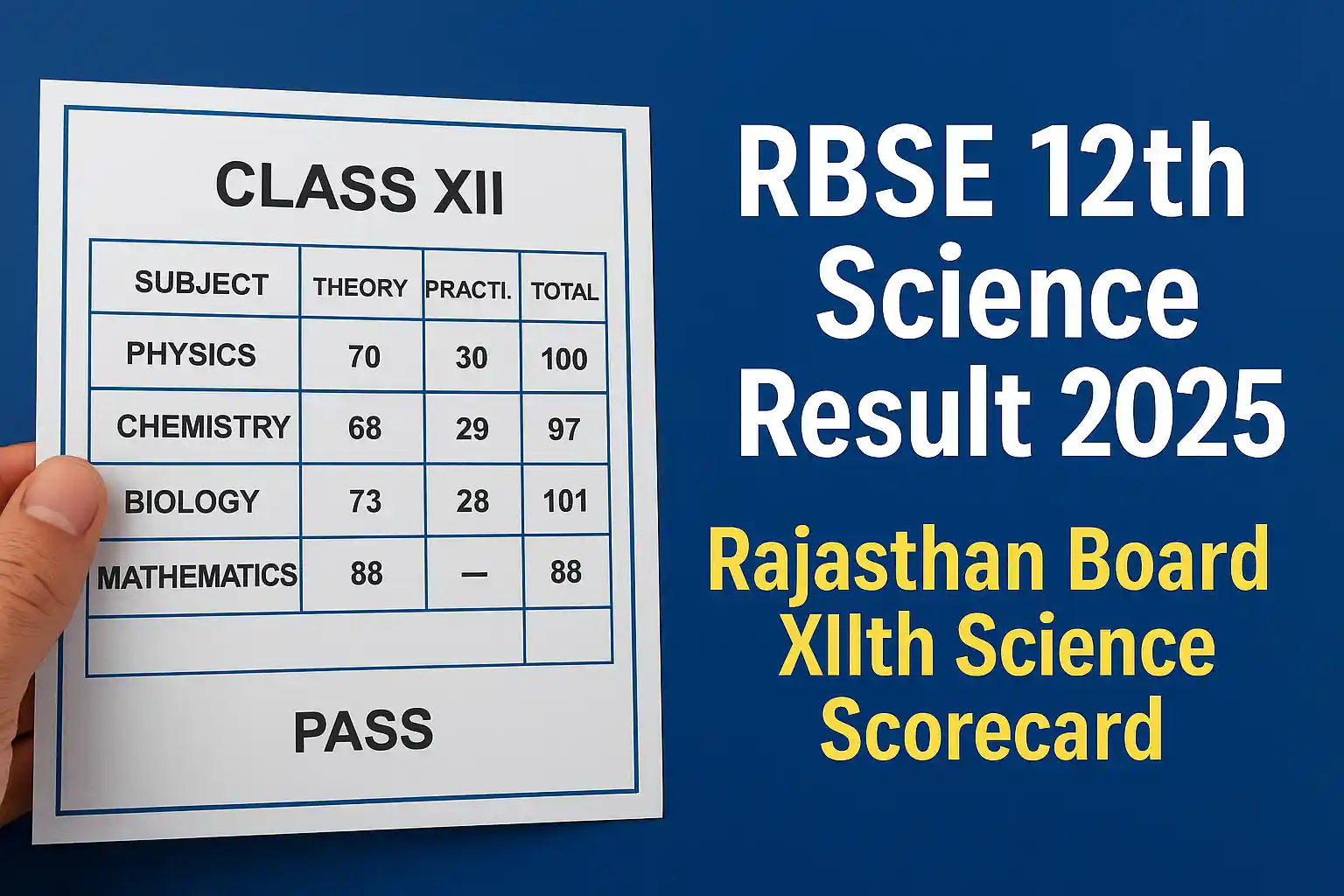 RBSE 12th Science Result 2025